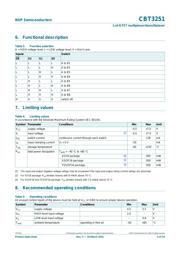 CBT3251D,112 数据规格书 5