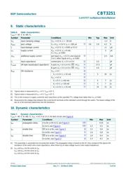 CBT3251D,112 数据规格书 6
