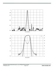 PX1002 datasheet.datasheet_page 3