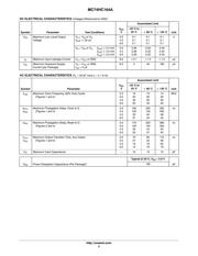 NLV74HC164ADR2G datasheet.datasheet_page 4