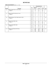 NLV74HC164ADR2G datasheet.datasheet_page 5