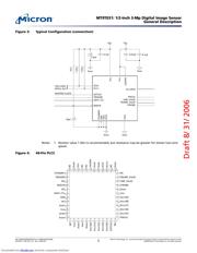 MT9T031C12STC datasheet.datasheet_page 3