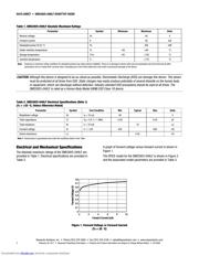 SMS3925-040LF datasheet.datasheet_page 2