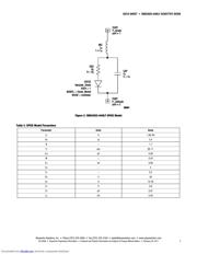 SMS3925-040LF datasheet.datasheet_page 3