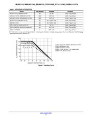 DTA114YET1G datasheet.datasheet_page 2