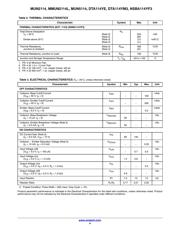 DTA114YET1G datasheet.datasheet_page 4