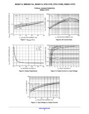 DTA114YET1G datasheet.datasheet_page 6