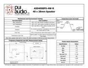 AS04008PS-4W-R 数据规格书 2