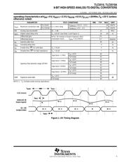TLC320AD50CPTR datasheet.datasheet_page 5