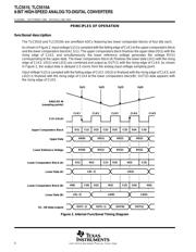 TLC320AD50CPTR datasheet.datasheet_page 6