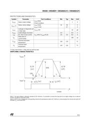 VN540SP datasheet.datasheet_page 4