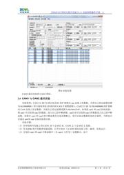 STM32F412CGU6 数据规格书 5