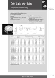 CR2450NRH1-LF datasheet.datasheet_page 1