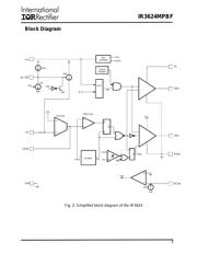 IR3624MPBF datasheet.datasheet_page 3