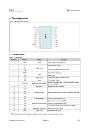 AS5132-HSST datasheet.datasheet_page 3