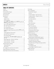 AD9524BCPZ datasheet.datasheet_page 2