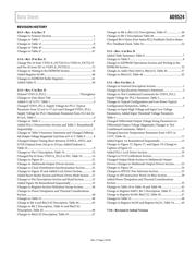 AD9524BCPZ datasheet.datasheet_page 3