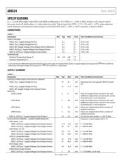 AD9524BCPZ datasheet.datasheet_page 4