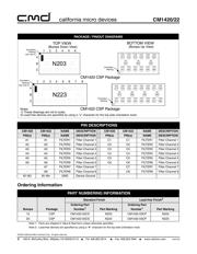 CM1422-03CS datasheet.datasheet_page 2