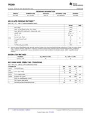 TPS2459RHBR datasheet.datasheet_page 2