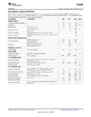 TPS2459RHBR datasheet.datasheet_page 3