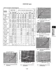 CD4019BF3A datasheet.datasheet_page 2