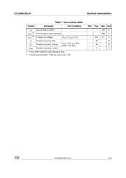 STL160NS3LLH7 datasheet.datasheet_page 5