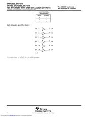 SN54LS05J datasheet.datasheet_page 2
