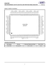 XR16V798IQTR-F datasheet.datasheet_page 2