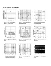 AD707 datasheet.datasheet_page 4