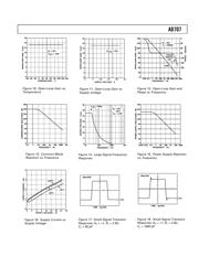 AD707 datasheet.datasheet_page 5