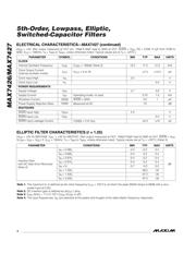 MAX7427CPA datasheet.datasheet_page 4