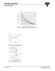 IRFP460 datasheet.datasheet_page 6