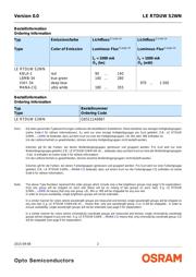 LE RTDUW S2WN-KBLA-1+LBMA-P+VI datasheet.datasheet_page 2