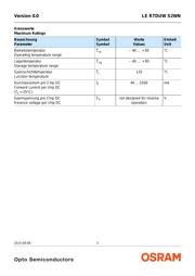 LE RTDUW S2WN-KBLA-1+LBMA-P+VI datasheet.datasheet_page 3