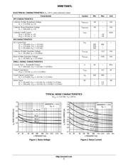 MMBT5087LT1 datasheet.datasheet_page 2