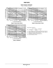 MMBT5087LT1 datasheet.datasheet_page 3