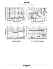 MMBT5087LT1 datasheet.datasheet_page 4