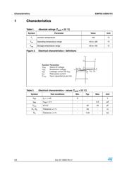 EMIF02-USB01F2 数据规格书 2