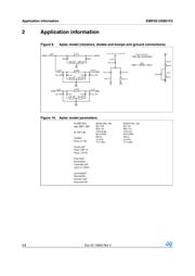 EMIF02-USB01F2 数据规格书 4