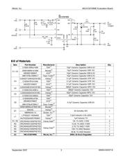 MIC4720YMME datasheet.datasheet_page 3