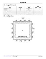 KAD5510P-25Q48 数据规格书 3