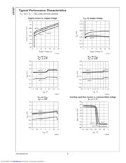 LM7301IM5+ datasheet.datasheet_page 6