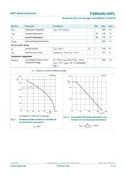 PSMN4R2-60PLQ datasheet.datasheet_page 4