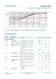 PSMN4R2-60PLQ datasheet.datasheet_page 6