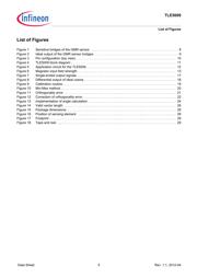 TLE5009E2000FUMA1 datasheet.datasheet_page 5