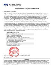 AOZ2261NQI-11 datasheet.datasheet_page 1