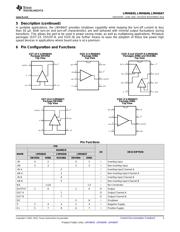 LMH6645MF/NOPB datasheet.datasheet_page 3