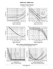 MMBT4403LT3G datasheet.datasheet_page 3