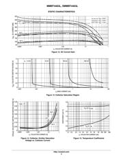 MMBT4403LT1 datasheet.datasheet_page 5